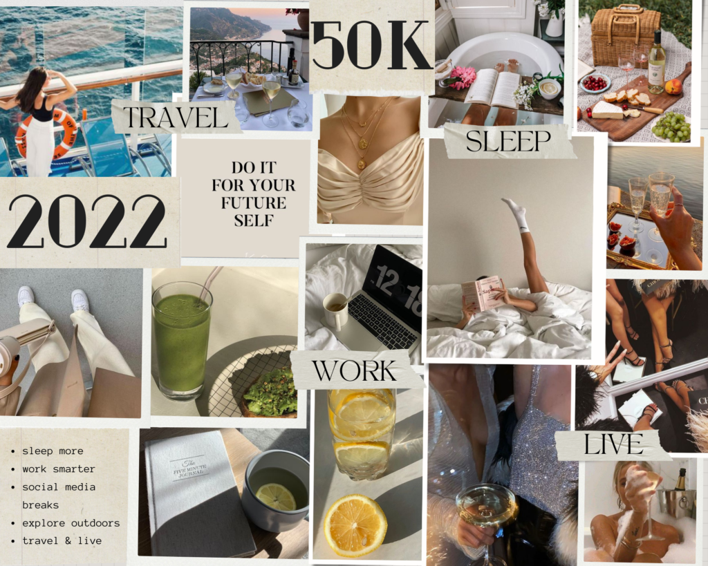 2022 Vision Board & Goals - Lovely Silvia | A Life & Style Diary